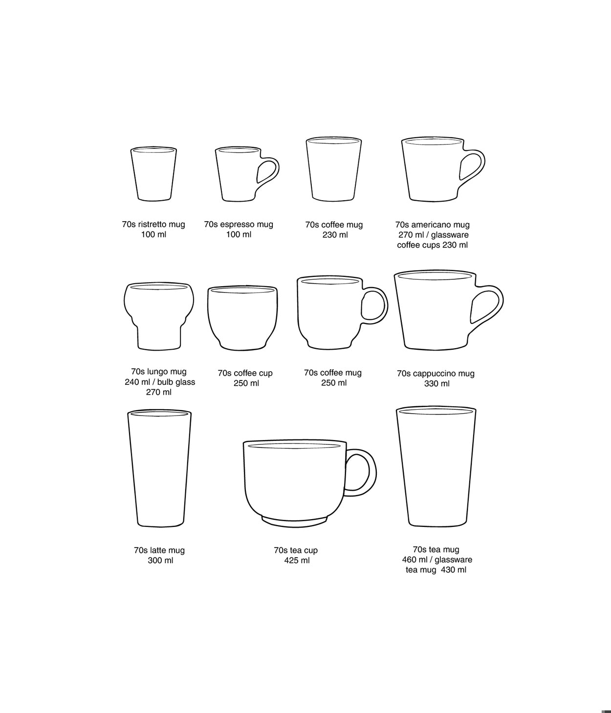 Verrerie des années 70 : Verres à thé - Maison Caldeira