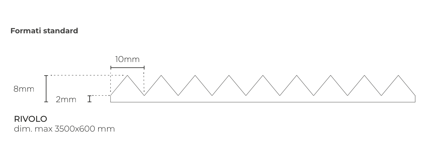 Rivolo - revêtement mural - Caldeira