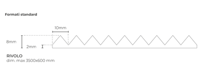 Rivolo - revêtement mural - Caldeira